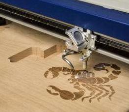 Ke tai sharing: wooden materials, laser engraving machine carving